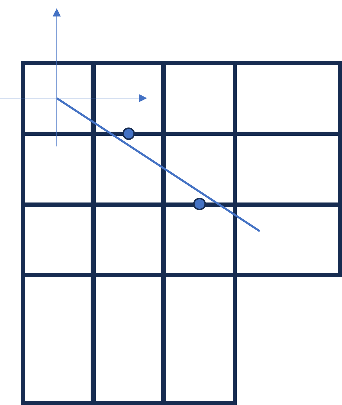 直线3.png